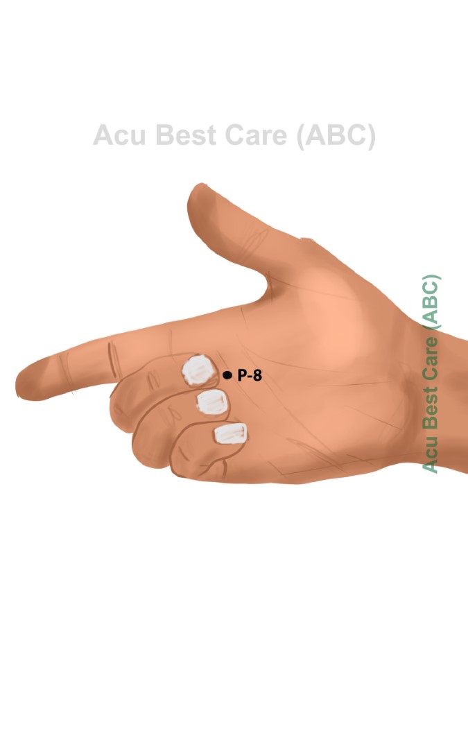 Acubestcare Meridian P-08 or PC-08